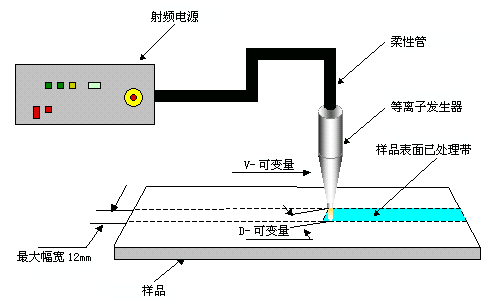 1575084507733347.png